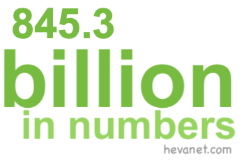 845.3 billion in numbers
