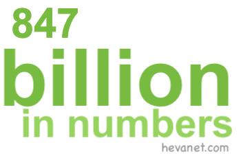 847 billion in numbers
