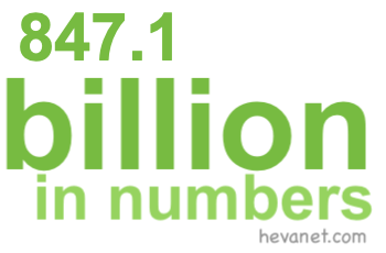 847.1 billion in numbers