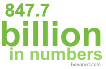 847.7 billion in numbers