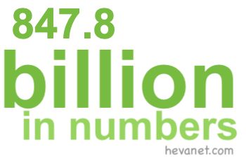847.8 billion in numbers