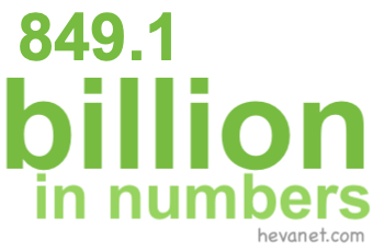 849.1 billion in numbers