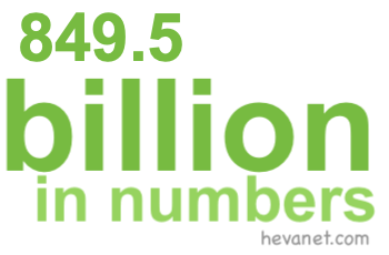 849.5 billion in numbers