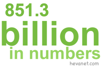 851.3 billion in numbers