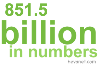 851.5 billion in numbers