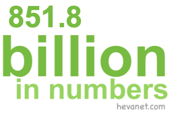 851.8 billion in numbers