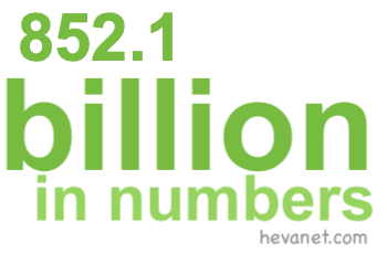 852.1 billion in numbers