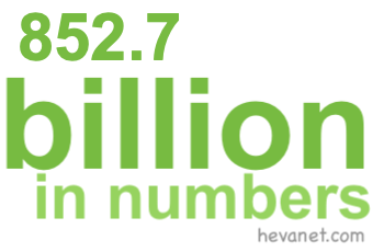 852.7 billion in numbers