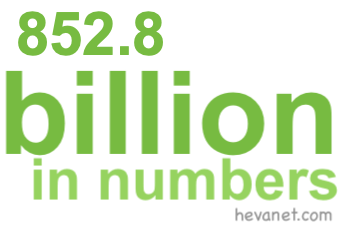 852.8 billion in numbers