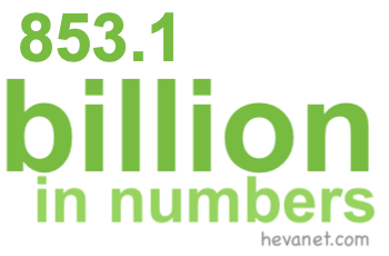 853.1 billion in numbers