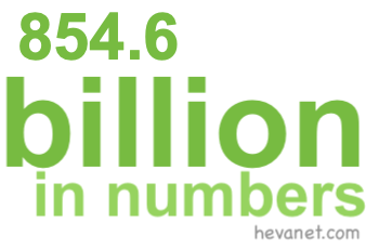 854.6 billion in numbers
