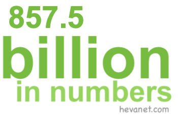857.5 billion in numbers