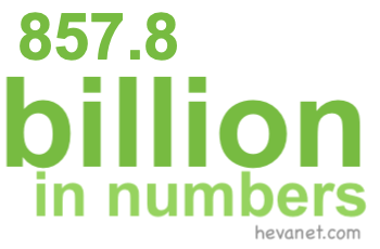 857.8 billion in numbers