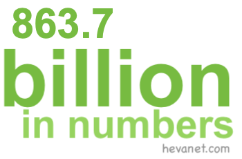 863.7 billion in numbers