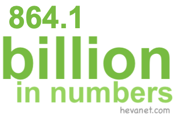 864.1 billion in numbers