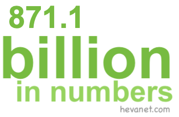 871.1 billion in numbers 871.1 billion in numbers