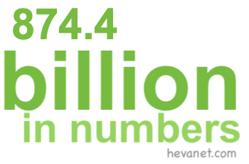 874.4 billion in numbers