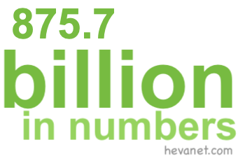 875.7 billion in numbers