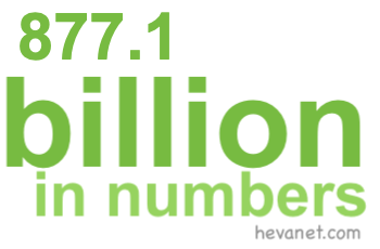877.1 billion in numbers
