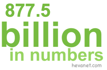 877.5 billion in numbers