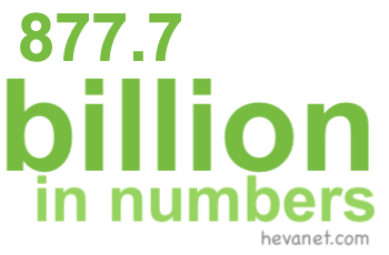 877.7 billion in numbers
