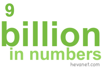 9 billion in numbers