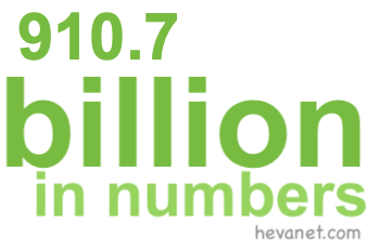 910.7 billion in numbers