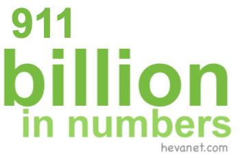 911 billion in numbers