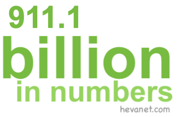 911.1 billion in numbers