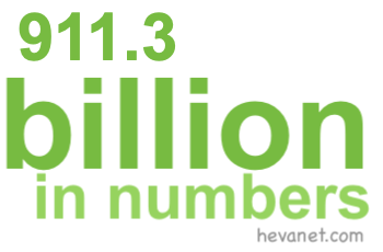 911.3 billion in numbers