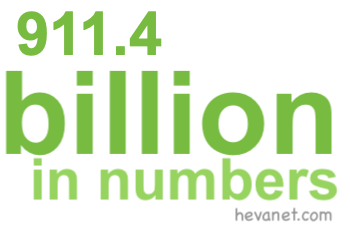 911.4 billion in numbers