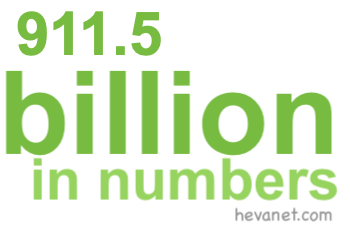 911.5 billion in numbers