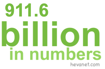 911.6 billion in numbers