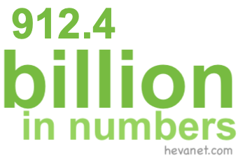 912.4 billion in numbers