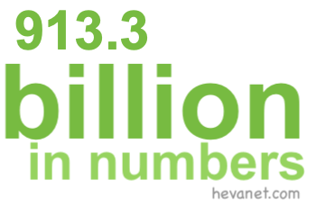 913.3 billion in numbers 913.3 billion in numbers