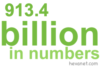 913.4 billion in numbers 913.4 billion in numbers