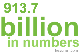 913.7 billion in numbers