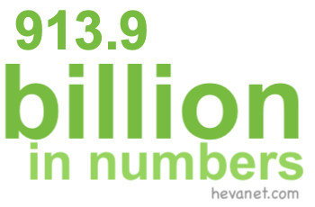 913.9 billion in numbers