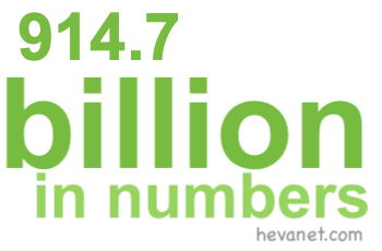 914.7 billion in numbers 914.7 billion in numbers