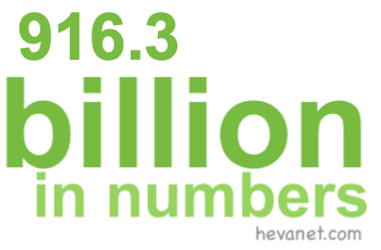 916.3 billion in numbers 916.3 billion in numbers