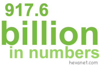 917.6 billion in numbers