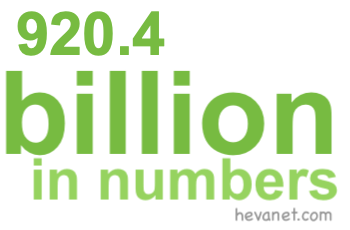 920.4 billion in numbers 920.4 billion in numbers