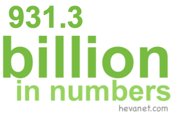 931.3 billion in numbers