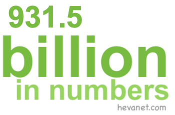 931.5 billion in numbers 931.5 billion in numbers