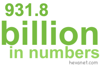 931.8 billion in numbers