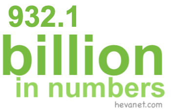 932.1 billion in numbers