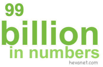 99 billion in numbers