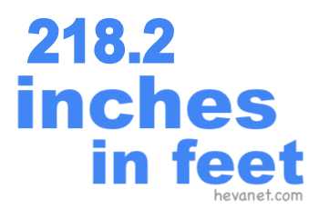 218.2 inches in feet