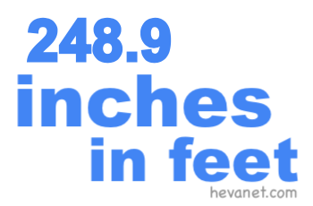248.9 inches in feet 248.9 inches in feet