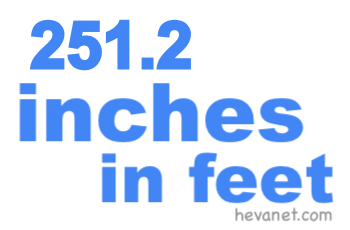 251.2 inches in feet